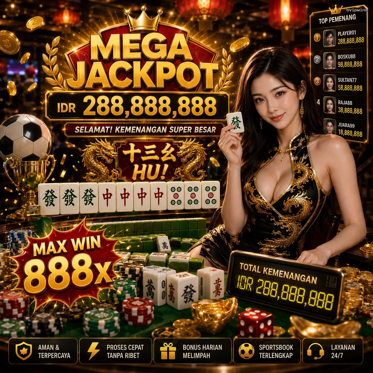Panduan Lengkap Menjelajahi Platform Permainan svipwins